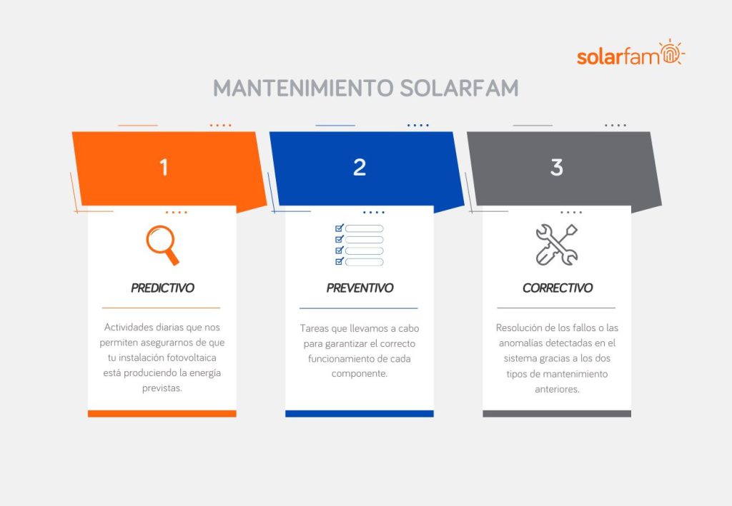 mantenimiento de placas solares