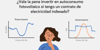 Autoconsumo precio indexado